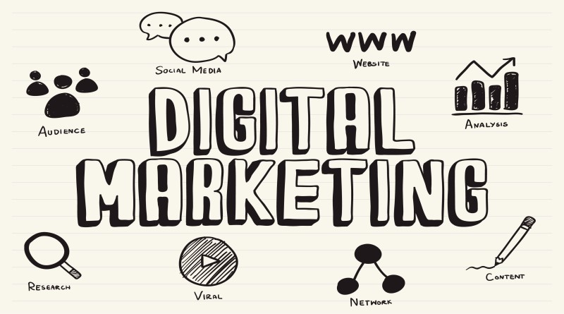 Digital Marketing Course in Peddapalli - ODMT Digital Marketing Course in Peddapalli