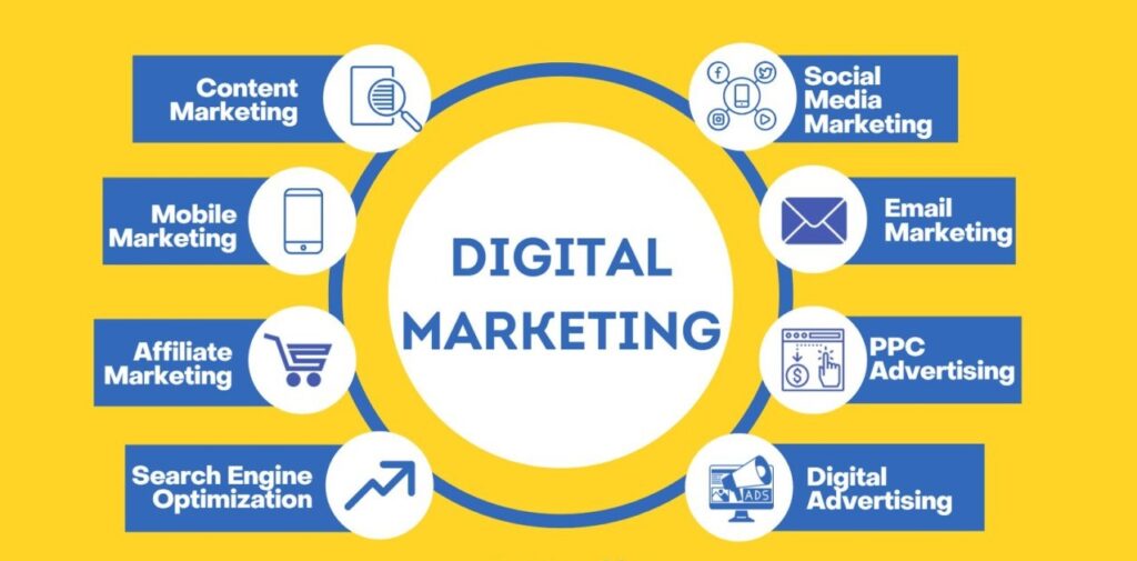 1687857795897 - ODMT Digital Marketing Course in Srikakulam