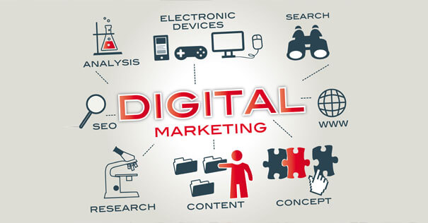 Digital Marketing Course in Kothagudem