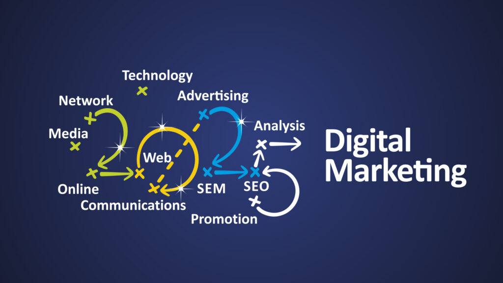Digital Marketing Course in Vijayawada
