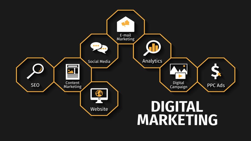Digital Marketing Course in Mangalagiri